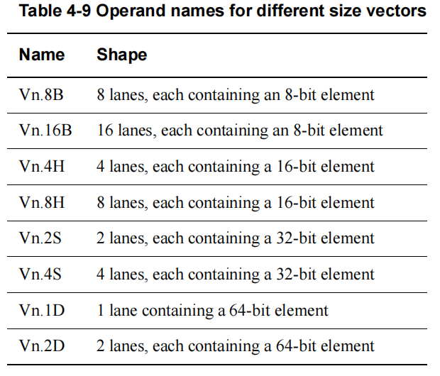 image-04_operand_names