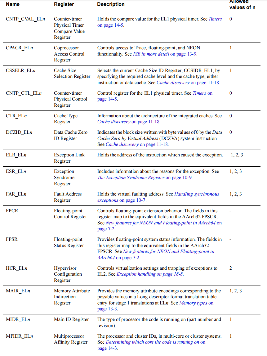 image-04_system_register1