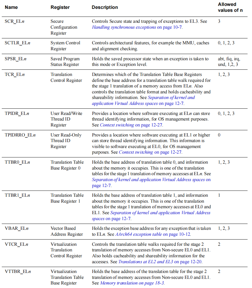 image-04_system_register2