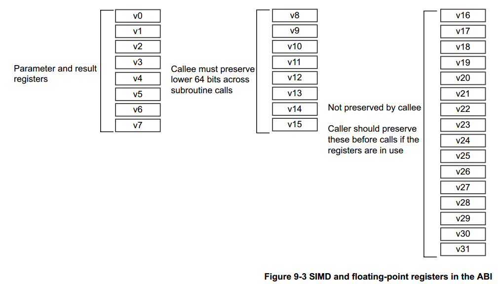 image-ch9.1.3-figure9-3